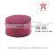 CE approved x ray protective cap