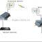 2.4 GHz Outdoor OFDM Wireless Transmitter Receiver SG-WB2400