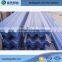 Flexible Windbreak Netting/Plastic Windbreak Net With Competitive Price