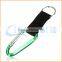 Fashion High Quality round shape carabiner