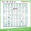 New Launched 5 Colors Patchwork Square Quilting Ruler for Fabric Cutting