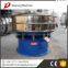 Circle vibrating screen