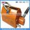 HW-400 permanent Magnetic lifter/Permanent Magnet Lifter/hydraulic lifter