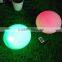 Solar LED light and lighting with remote control YXF-3513S