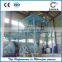 ball mill for quartz
