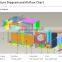 AOLAN combined dew point indirect desert cooler 5000m3/h to 2000m3/h air flow