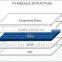 REOO EVA film for manufacturing solar panel