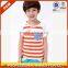 Boys Stylish T-shirt with Print or Embroidery Design (YCT-C0083)