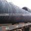 10mm hot rolled steel wire rod