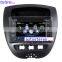 car gps navigation for CitroenC1 Toyota Aygo Peugeot 107 car player video
