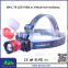 FeiYing XQ 80 XM-L T6 led head light 1800Lm 3 Mode waterproof led headlamp