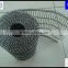 Professional production vibrating sieving mesh (guangzhou)