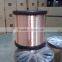 Copper Clad Aluminum Magnesium Wire(CCAM Wire)
