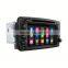 Ownice C300 Quad core Android 4.4 Car audio for benz with 3G dongle wifi