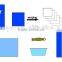 Raysen disposable sterile delivery pack
