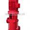 diesel water pump/booster pump/gear oil pump