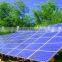 6000w popular new design solar and wind generator