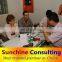 Professional French-Chinese Translator Interpreter Service in Shenzhen