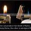 Fashional High Quality Electric USB lighter/ More Safer And Convenient Cigarette USB Lighter