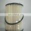 Best Price Fuel Filters FS19925 for Truck Engine