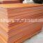 Hot Rolled Weathering Corten Steel Plate Weather Resistant Steel Plate/Coil