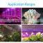 New Product For Indoor Plants Growing and Flowering LED Lamps 3600w COB Grow Light