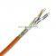 YUXUN AMP Cat 7 UTP SFTP Ethernet LAN Cable Cat7 Network Cable
