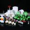 china supplier supply ppr pvc water pipe and fittings