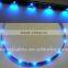 Factory sales for Hight Brightness LED Strip Light