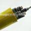 mineral insulated cable with anticorrosion sheath
