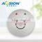 Aosion indoor use ultrasonic rat scarer keep your house tidy