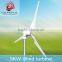 axis wind turbine generator