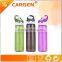 Hot sale portable stable tritan plastic drinking bottle with straw