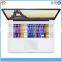 High Quality New Fashion Decorative Custom Colorful Keyboard Stickers for Promotion