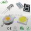 Factory supply cob led 5mm red dip leds