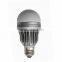 Brand new led sewing machine light bulb light with high quality