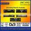NDS3543B DVB-S encoder modulator
