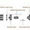 UD New first box mod starling 25W TC e-cig mechanical mod start kit