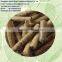 Combustion properties of biomass for wood pellets europe