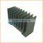 CHUANGHE supply custom round aluminium heat sink
