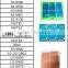Replacement Back Battery Cover Adhesive for Samsung Galaxy s6 Rear Housing frame bezel Tape sticker