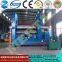 MCLW11 Mechanical three roller plate bending/rolling machine export Indonesia