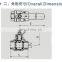 SS Double Eccentric Half Ball Valve for Gas and Oil