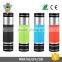 Hot Sale Fashion Rotating Mini Strong Light Camping LED Flashlight