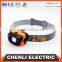 Poppas T10 3AAA battery operated running outdoor waterproof camping walking head lamp