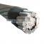 AAAC 1000mm2 Bare All Aluminium Alloy Conductor
