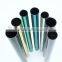 FSY company high heat reducing window film for building