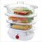 Food steam cooker