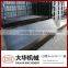 gravity shaker for iron ore in mineral processing