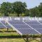 5kw Solar And Wind Hybrid Controller Panels System in Bangladesh Home Solar Energy Systems
